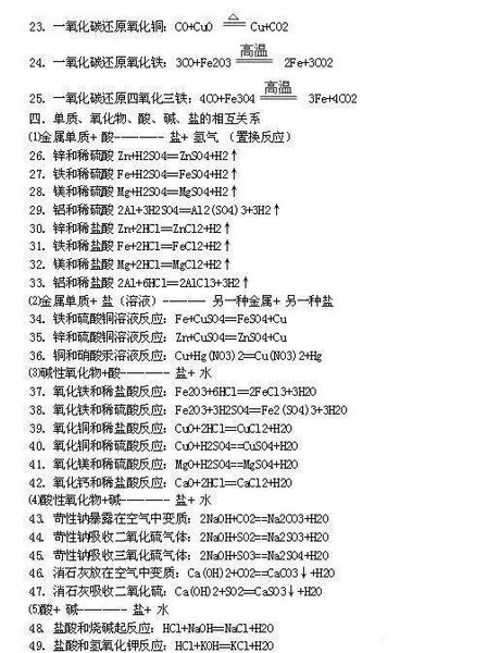 相关搜索 化学方程式 初中化学方程式大全 初三化学下册知识点 初中