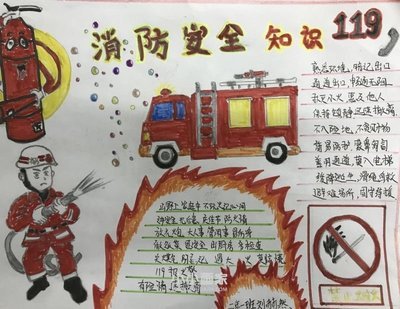消防知识伴我行 手抄报图片简单二年级