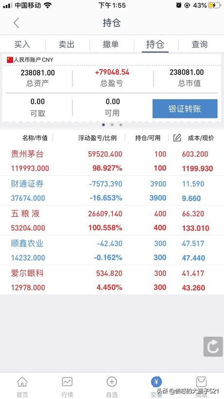 股票账户从50万亏损到到现在的17万,这种亏损