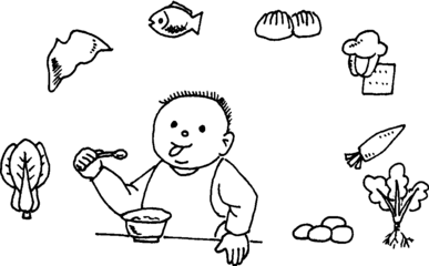 进餐 儿童画-儿童用餐简笔画 第1页图片