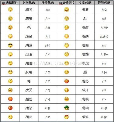 相关搜索 爱的符号图案大全 空心的心形符号 简单符号 qq符号 女生