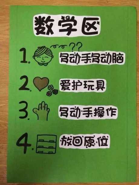 40 款幼儿园进区卡,区域活动卡及规则!