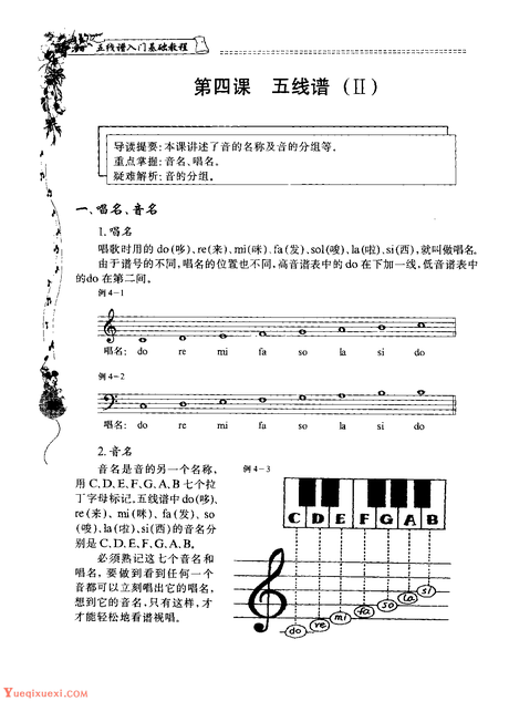 五线谱入门基础教程【第四课 五线谱(Ⅱ)[二