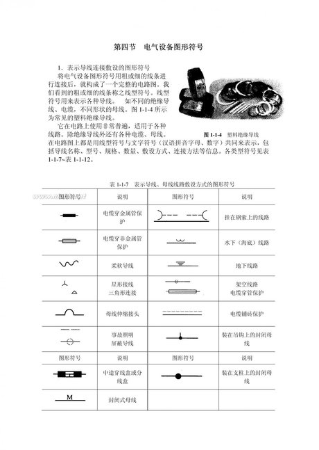 电路图字母 符号大全]电工识图字母符号