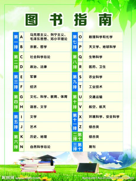 中国图书馆分类法