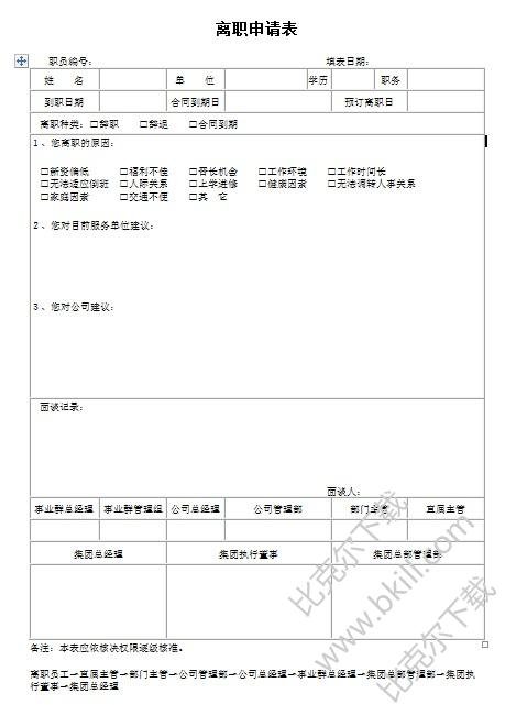 相关搜索 辞职报告书 自身原因辞职报告 辞职申请书表格范文 辞职信