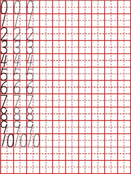 田字格数字0正确写法