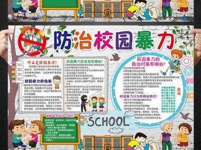 预防 校园欺凌手抄报