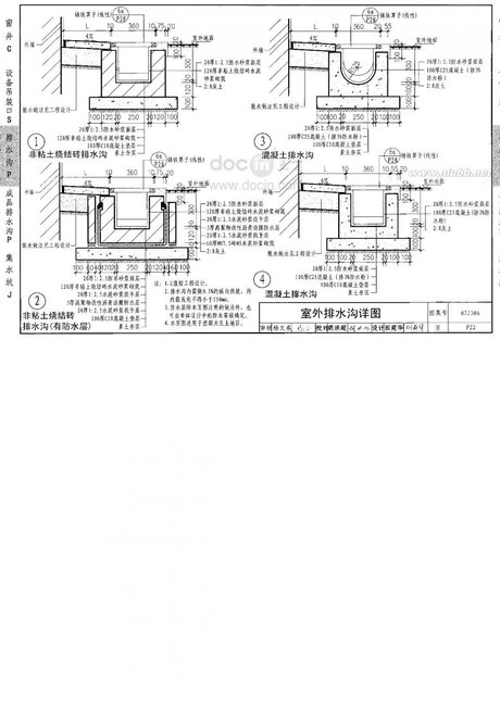 [排水沟图集] 07j306排水沟图集