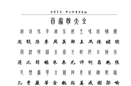 汉仪篆书,中山行书百年纪念版 百家姓_word文