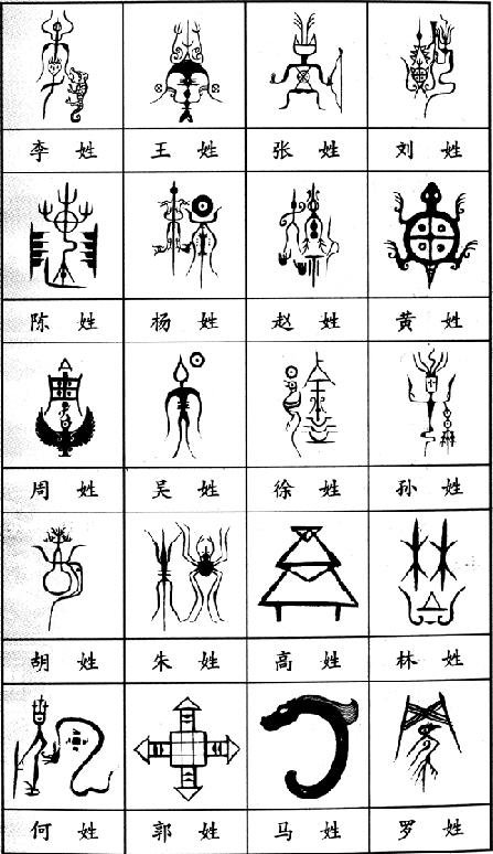 中华百家姓姓氏图腾(组图)_中国网