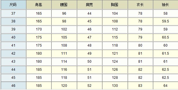 衬衫尺码对照表女士