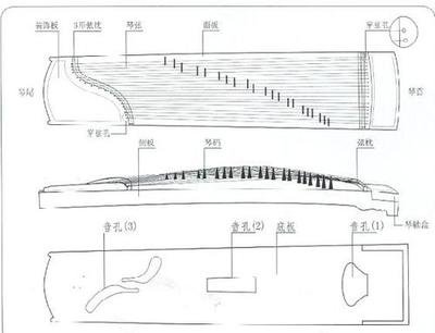 古筝琴cad 360图片