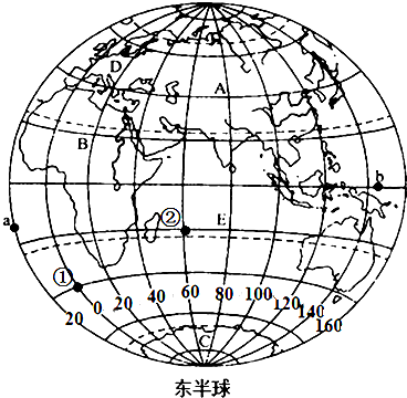 东半球 360图片