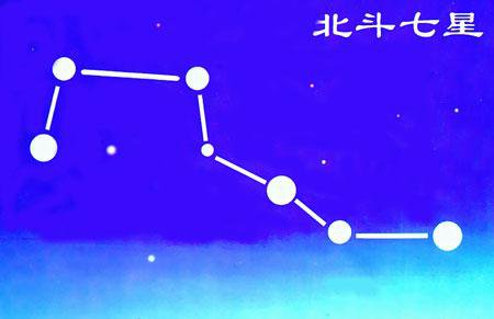 北斗七星图 360图片