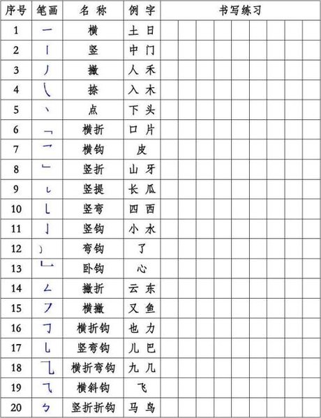 中1 漢字表