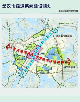 武汉市未来发展规划