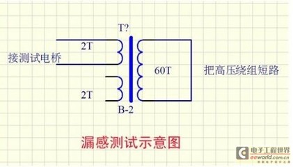 全耦合变压器应具备什么条件