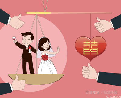 起诉离婚彩礼怎么判
