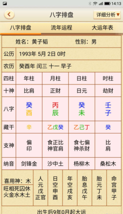 八字算儿女