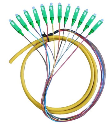 什么是光纤活动连接器