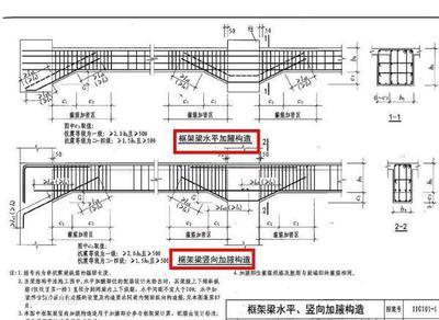 鋼結(jié)構(gòu)鋼梁加腋 鋼結(jié)構(gòu)玻璃棧道施工 第3張