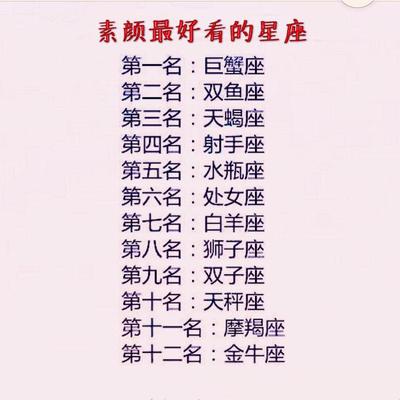 十二星座谁写字最好看