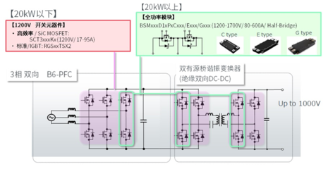 有源器件包含哪些
