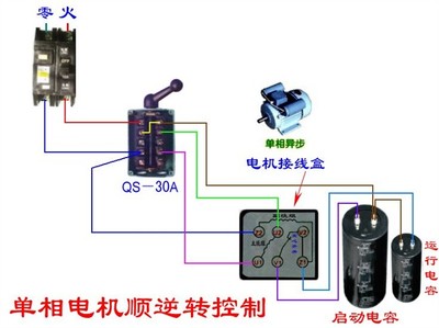 电机上的电容在什么位置