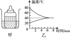 r在热机表示什么