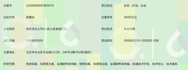 弘鑫中盛建筑材料有限公司招聘