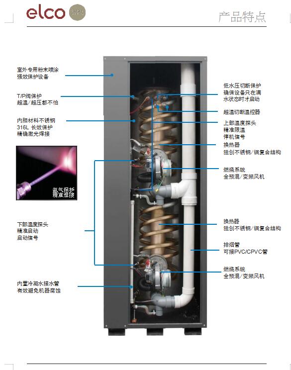 容积式电热水器