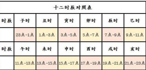 丙戌日柱婚姻真的很惨