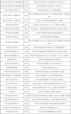 商户名字大全