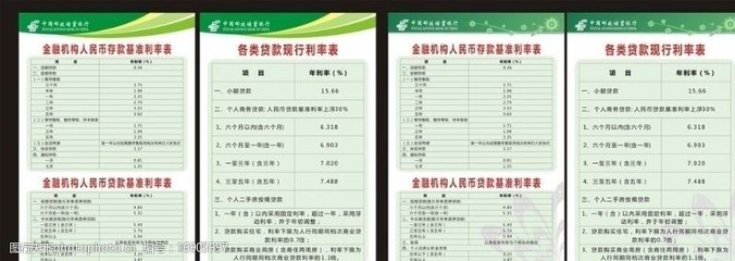 邮政银行能贷款吗