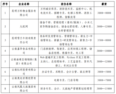 北京招聘電梯工程師信息網(wǎng)（北京電梯工程師招聘信息）