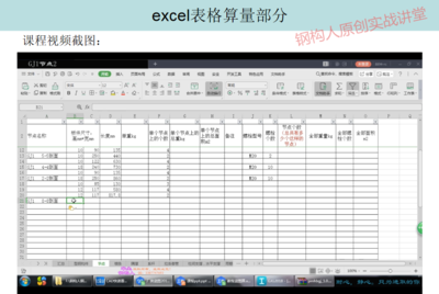 鋼結構預算視頻教程（鋼結構預算教程） 結構框架施工 第2張