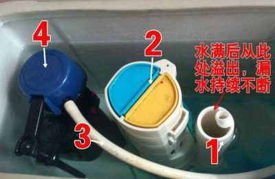 马桶上水慢怎么修