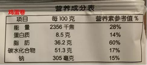 8.5克等于多少千克