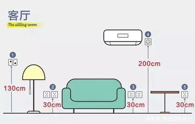 沙发标准高度