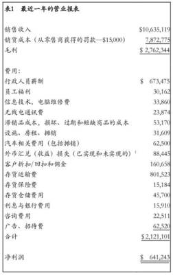 船舶运输企业船舶折旧分录