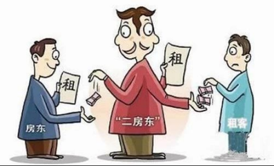 如何签订租房合同