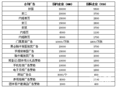 北京砼价格（北京地区混凝土价格受多种因素影响北京砼价格波动原因）