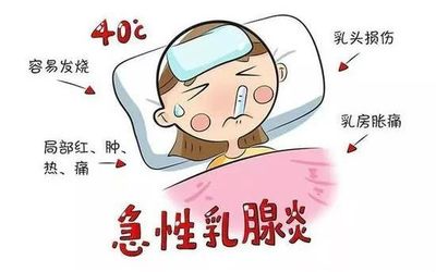 发烧还热是怎么回事