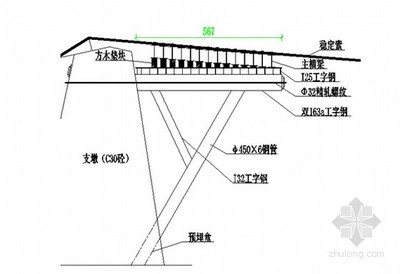 工字型钢梁设计的专家论证流程