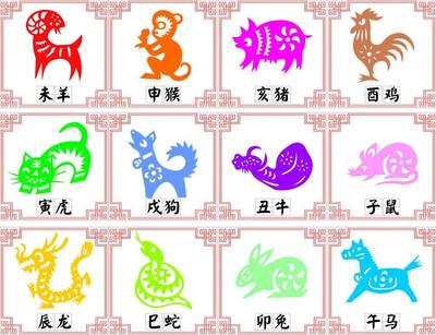 鼠 起名