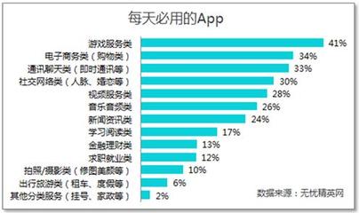 博鱼官方下载网入口相关图片