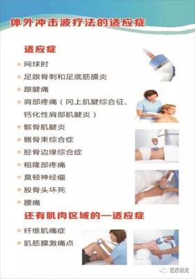肩部积液怎么治疗