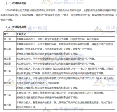 改变会计政策变更