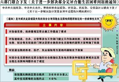六部门规定